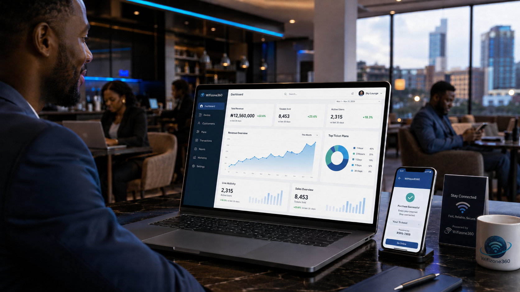 Tarifs et revenus Wifizone 360